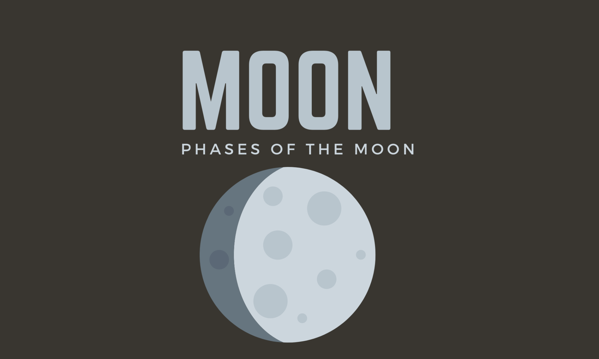phases of the moon_montessori lesson header image